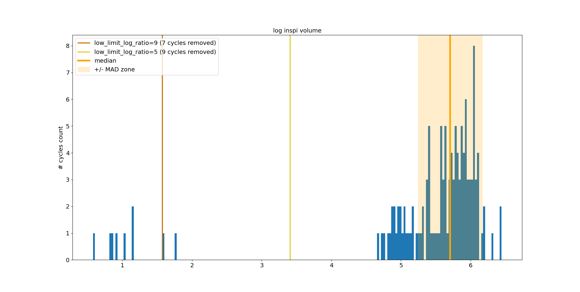 _images/fig_params_log_ratio_clean.png